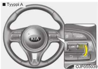 KIA Optima Plug-In Hybrid (2016) - \* HUOMAUTUS - Käsivaihteisto - 1