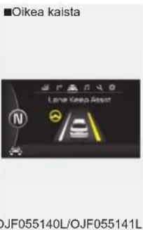 ■Oikea kaista Lane Prep Assist DJF055140L/OJF055141L