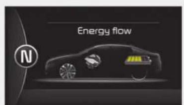 KIA Optima Plug-In Hybrid (2016) - \* HUOMAUTUS - 2
