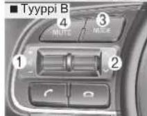 KIA Optima Plug-In Hybrid (2016) - Ohjauspyörän audio-painikkeet (mikäli varusteena) - 3