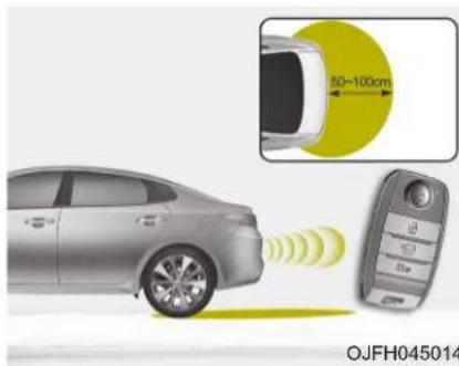 KIA Optima Plug-In Hybrid (2016) - Tunnistusalue - 1