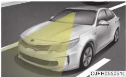 KIA Optima Plug-In Hybrid (2016) - KAISTAVAROITIN (LDWS - LANE DEPARTURE WARNING SYSTEM, MIKÄLI VARUSTEENA) - 1