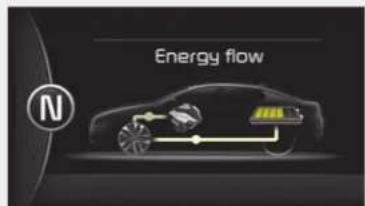 KIA Optima Plug-In Hybrid (2016) - Hybridijärjestelmän energian siir- to - 4