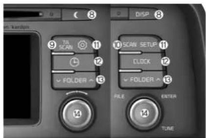 DISP 9 TR SCAN 11 12 FOLDER 13 14 15 16 17 18 19 10 11 12 13 SCAN SETUP CLOCK FOLDER 14 FILE ENTER TUNE