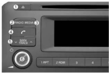 1 2 RADIO MEDIA 3 4 5 SEEK TRACK 6 1 RPT 2 ROM 3 4