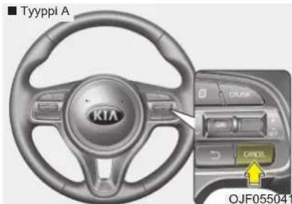 Tyyppi A KIA CANCE OJF055041
