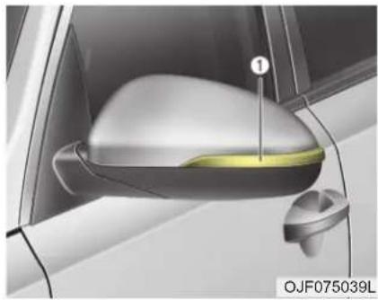 KIA Optima Plug-In Hybrid (2016) - \* HUOMAUTUS - 7