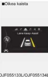 ■Oikea kaista Lane Keep Assist DJF055133L/OJF055134L