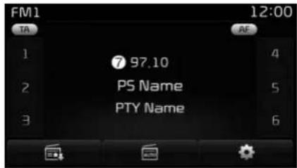 FM1 12:00 TA AF 1 97.10 4 2 PS Name 5 3 PTY Name 6