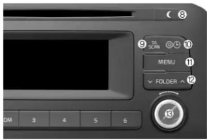 9 TIL SCAN MENU FOLDER 3 4 5 6