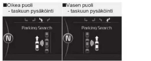 ■Oikea puoli - taskuun pysäköinti Vasen puoli - taskuun pysäköinti Parking Search Parking Search