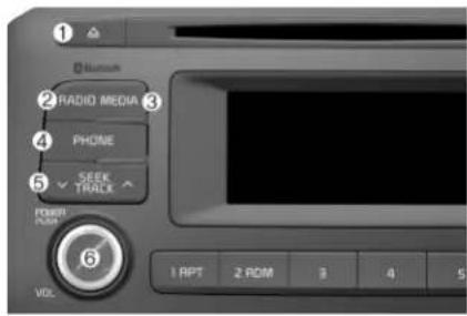 1 2 RADIO MEDIA 3 4 PHONE 5 SEEK TRACK 6 POWER PUM 1 RPT 2 ROM 3 4 5 VOL
