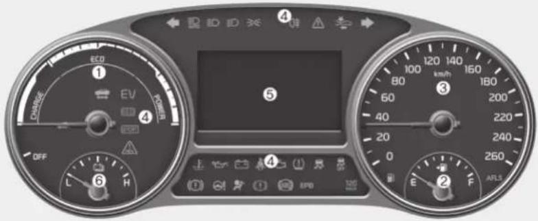 KIA Optima Plug-In Hybrid (2016) - MITTARISTO - 1