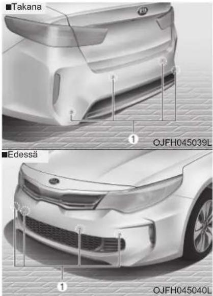 Takana 1 OJFH045039L Edessä 1 OJFH045040L