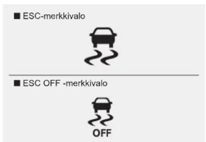 ■ ESC-merkkivalo ■ ESC OFF -merkkivalo OFF