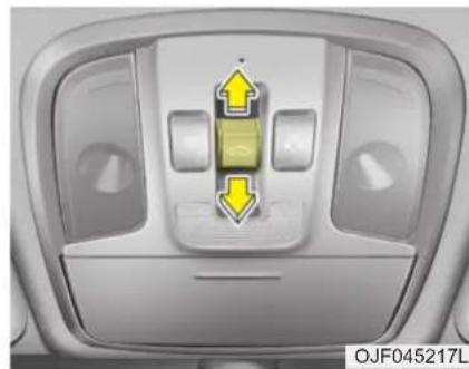 KIA Optima Plug-In Hybrid (2016) - Aurinkoverho - 1