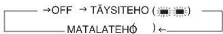 KIA Optima Plug-In Hybrid (2016) - \* HUOMAUTUS - 5
