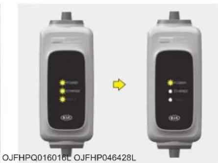 KIA Optima Plug-In Hybrid (2016) - \* HUOMAUTUS - 2
