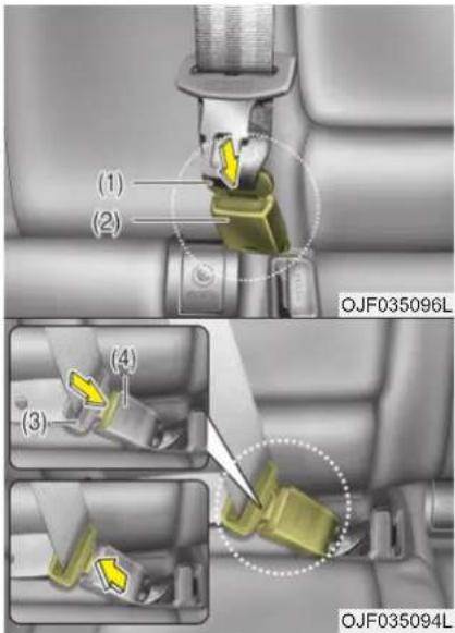 (1) (2) OJF035096L (3) (4) OJF035094L