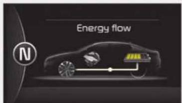 KIA Optima Plug-In Hybrid (2016) - Hybridijärjestelmän energian siir- to - 6