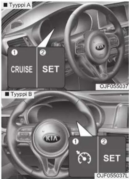 Tyyppi A ① CRUISE ② SET Tyyppi B KIA ① ② SET OJF055037 OJF055037L