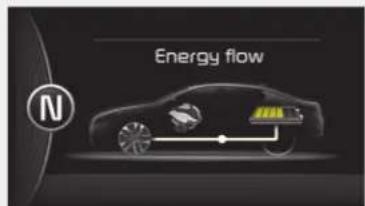 KIA Optima Plug-In Hybrid (2016) - HYBRID/PLUG-IN HYBRID AJONEUVON ENERGIAN SIIRTO - 1