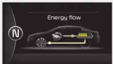 KIA Optima Plug-In Hybrid (2016) - Polttomoottorin energian talteen- otto/Sähkökäyttö - 1