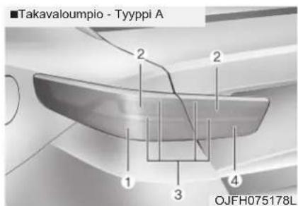 Takavaloumpio - Typpi A 2 2 1 3 4 OJFH075178L