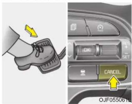 KIA Optima Plug-In Hybrid (2016) - Mukautuva vakionopeudensäädin keskeytetään tilapäisesti seuraavissa tilanteissa: - 1