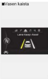 ■Vasen kaista Lane Keep Assist