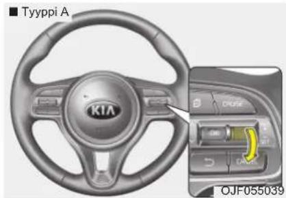 Tyyppi A KIA OJF055039
