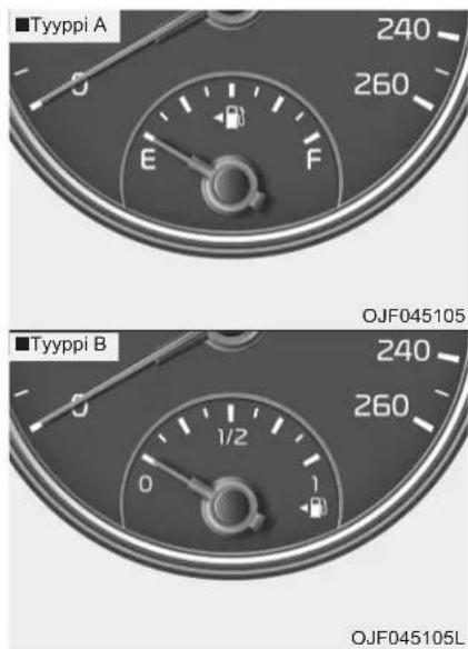 Tyyppi A 240 260 E F Tyyppi B 240 260 1/2 0 OJF045105 OJF045105L