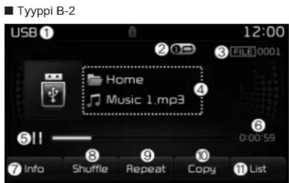 Tyyppi B-2 USB ① 12:00 3 FILE 0001 Home Music 1.mp3 ④ ⑤!! ———— ⑥ 0:00:59 ⑦ Info Shuffle Repeat Copy List