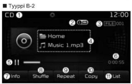 Tyyppi B-2 CD ① 12:00 ② ③ FILE 001 Home Music 1.mp3 ④ ⑤ Ⅱ 0:00:55 ⑥ ⑦ Info Shuffle Repeat Copy List