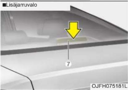 Lisäjarruvalo 7 OJFH075181L