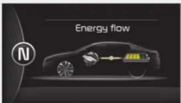 KIA Optima Plug-In Hybrid (2016) - \* HUOMAUTUS - 5