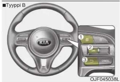 Tyyppi B KIA OJF045038L
