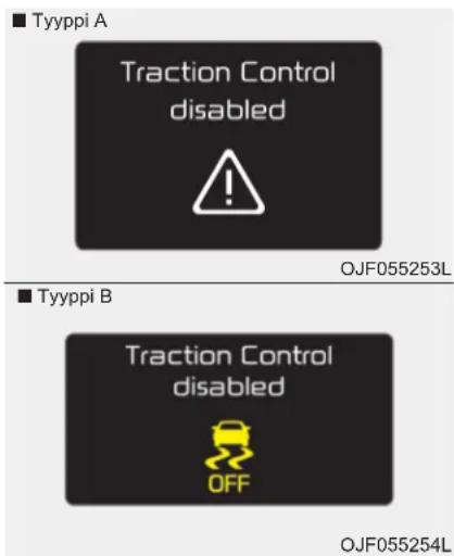 ■ Tyyppi A Traction Control disabled OJF055253L ■ Tyyppi B Traction Control disabled OFF OJF055254L