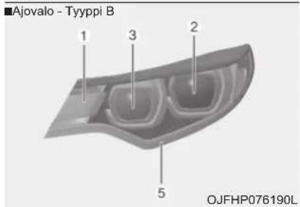 Ajovalo - Tyyppi B 1 3 2 5 OJFHP076190L