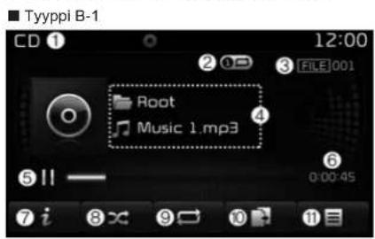 Tyyppi B-1 CD ① 12:00 3 FILE:001 Root Music 1.mp3 4 5 || — 6 0:00:45 7 i 8 x 9 10 11