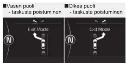 ■Vasen puoli - taskusta poistuminen ■Oikea puoli - taskusta poistuminen Exit Mode Exit Mode