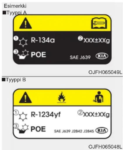 Esimerkki ■Tyyppi A ① R-134a ② XXX±XXg ③ POE SAE J639 KIA OJFH065049L ■Tyyppi B ① R-1234yf ② XXX±XXg ③ POE SAE J639 J2842 J2845 KIA OJFH065048L
