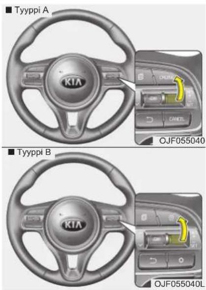 Tyyppi A KIA OJF055040 Tyyppi B KIA OJF055040L