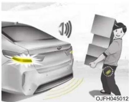 KIA Optima Plug-In Hybrid (2016) - \* HUOMAUTUS - 1