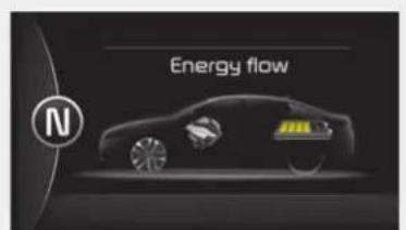 KIA Optima Plug-In Hybrid (2016) - Hybridijärjestelmän energian siir- to - 1