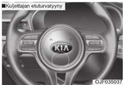 Kuljettajan polviturvatyny (mikäli varusteena) OJF035038