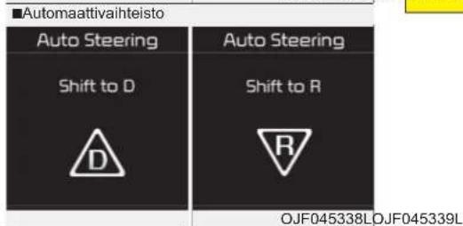 ■Automaattivaihteisto Auto Steering Shift to D D Auto Steering Shift to R R OJF045338LOJF045339L