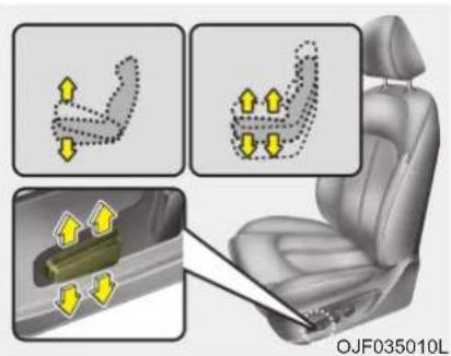 OJF035010L