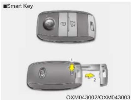 ■Smart Key 1 2 OXM043002/OXM043003