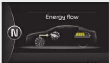 KIA Optima Plug-In Hybrid (2016) - Hybridijärjestelmän energian siir- to - 9